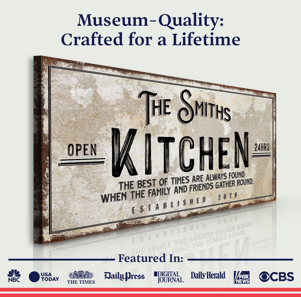 Family Kitchen Sign