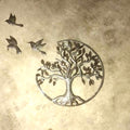 Taking Flight Tree of Life